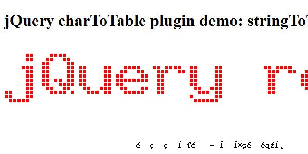 jQuery charToTable plugin