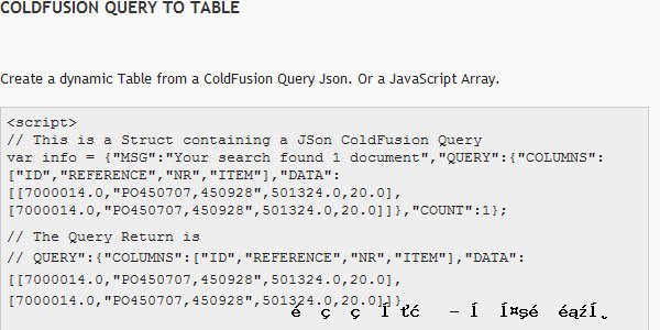 ColdFusion Query to Table